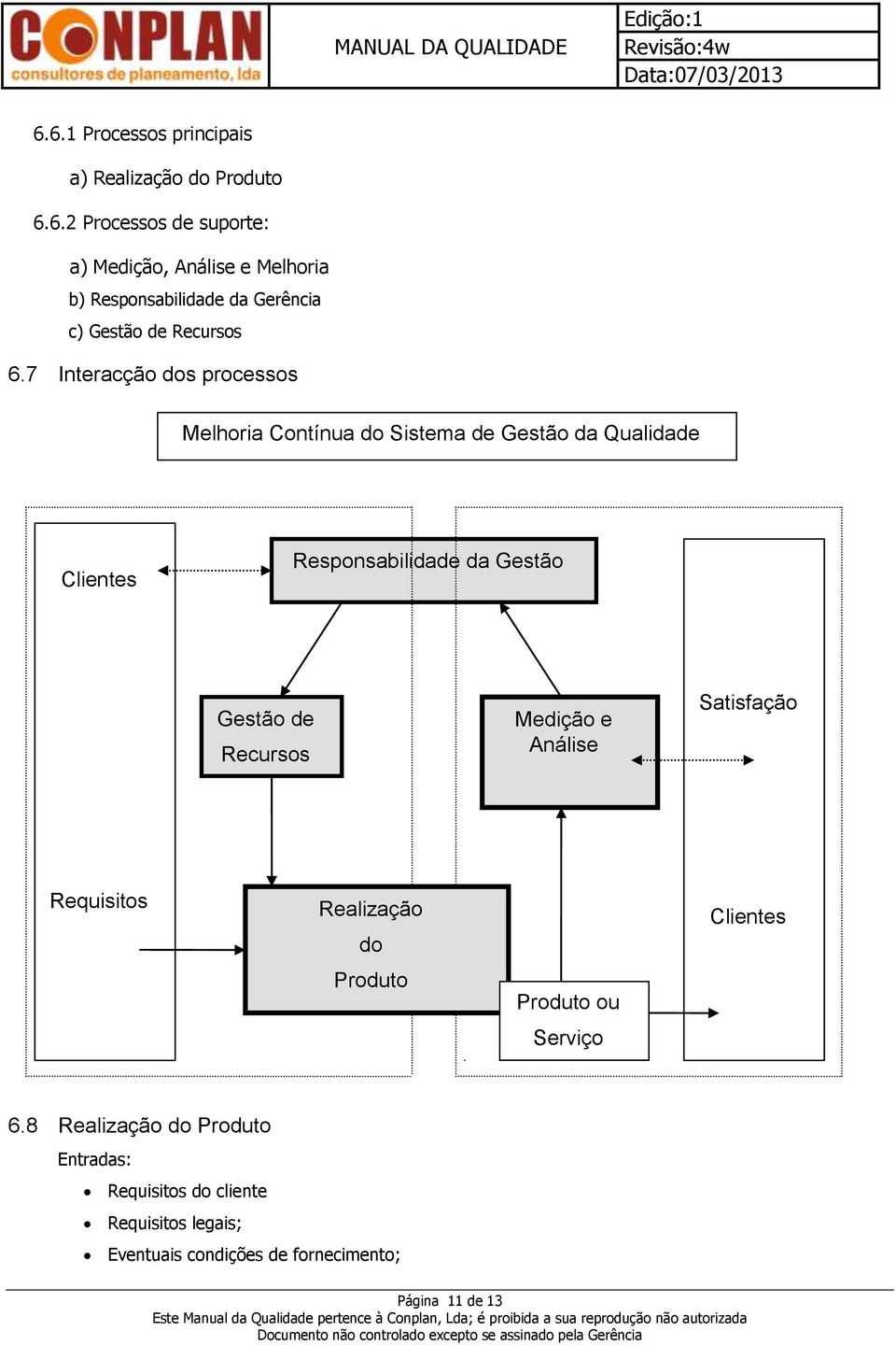 Recursos Medição e Análise Satisfação Requisitos Realização do Produto Produto ou Serviço Clientes 6.