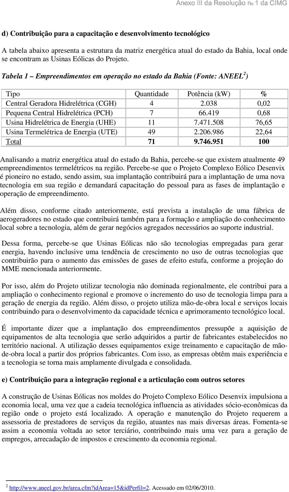 038 0,02 Pequena Central Hidrelétrica (PCH) 7 66.419 0,68 Usina Hidrelétrica de Energia (UHE) 11 7.471.508 76,65 Usina Termelétrica de Energia (UTE) 49 2.206.986 22,64 Total 71 9.746.