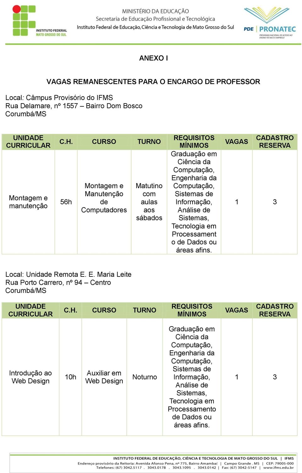 de Sistemas, Tecnologia em Processament o de Dados ou áreas afins. VAGAS CADASTRO RESERVA 1 3 Local: Unidade Remota E. E. Maria Leite Rua Porto Carrero, nº 94 Centro Corumbá/MS UNIDADE CURRICULAR C.H.