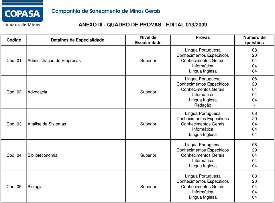 02 Advocacia Superior Redação - Cód.