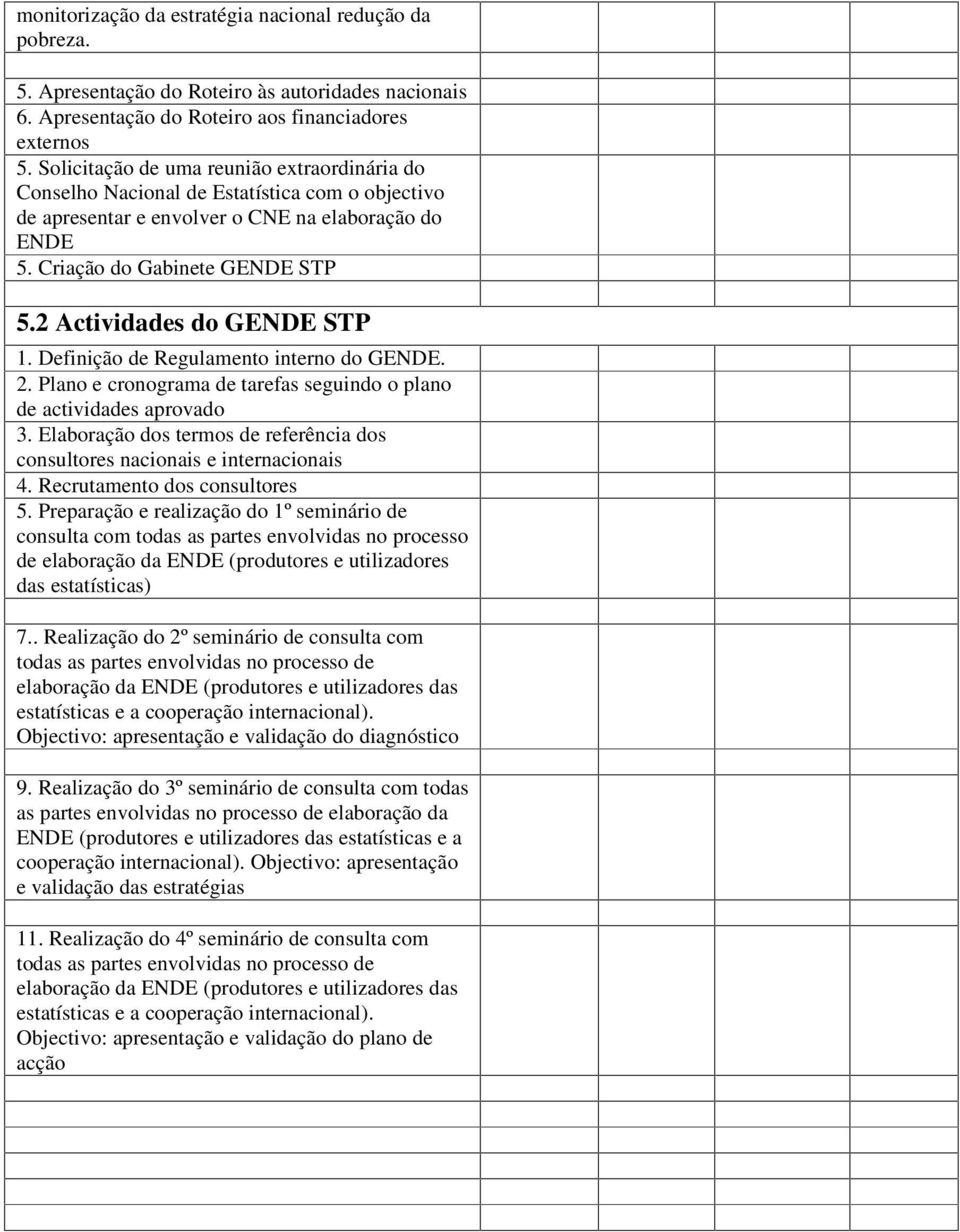 2 Actividades do GENDE STP 1. Definição de Regulamento interno do GENDE. 2. Plano e cronograma de tarefas seguindo o plano de actividades aprovado 3.