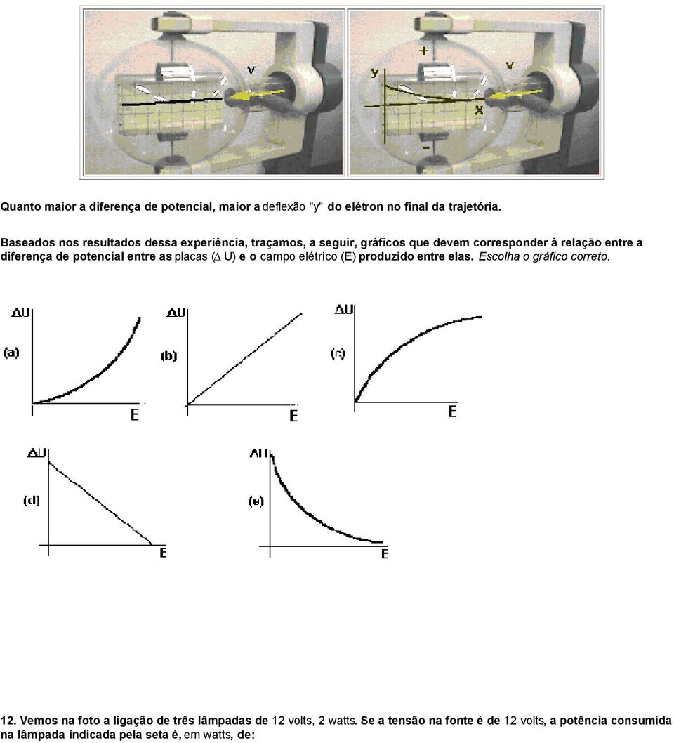de potencial entre as placas ( U) e o campo elétrico (E) produzido entre elas. Escolha o gráfico correto. 12.