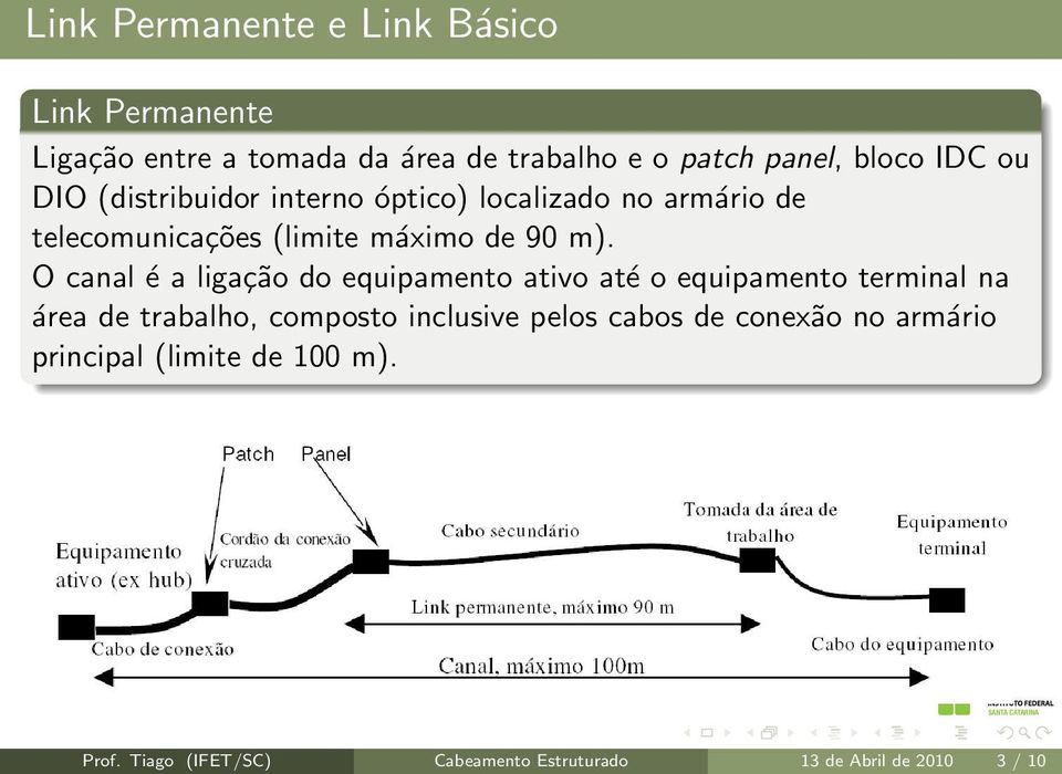 O canal é a ligação do equipamento ativo até o equipamento terminal na área de trabalho, composto inclusive pelos