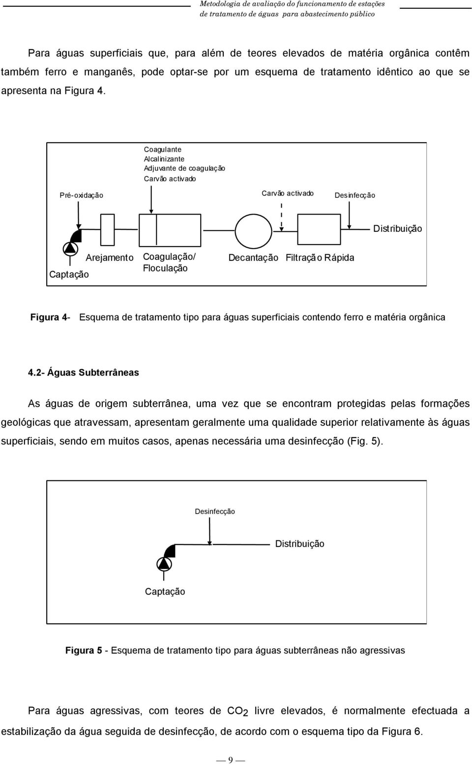 Esquema de tratamento tipo para águas superficiais contendo ferro e matéria orgânica 4.