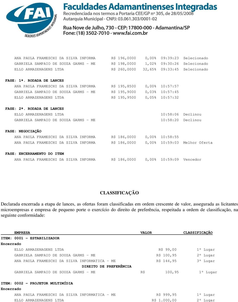 ANA PAULA FRAMESCHI DA SILVA INFORMA R$ 186,0000 0,00% 10:58:55 ANA PAULA FRAMESCHI DA SILVA INFORMA R$ 186,0000 0,00% 10:59:03 Melhor Oferta ANA PAULA FRAMESCHI DA SILVA INFORMA R$ 186,0000 0,00%