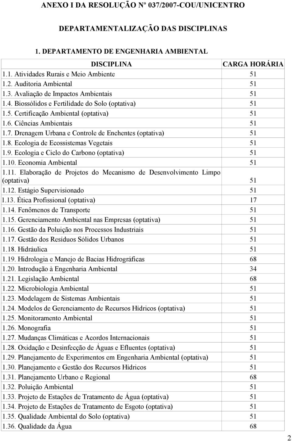 Drenagem Urbana e Controle de Enchentes (optativa) 51 1.8. Ecologia de Ecossistemas Vegetais 51 1.9. Ecologia e Ciclo do Carbono (optativa) 51 1.10. Economia Ambiental 51 1.11.