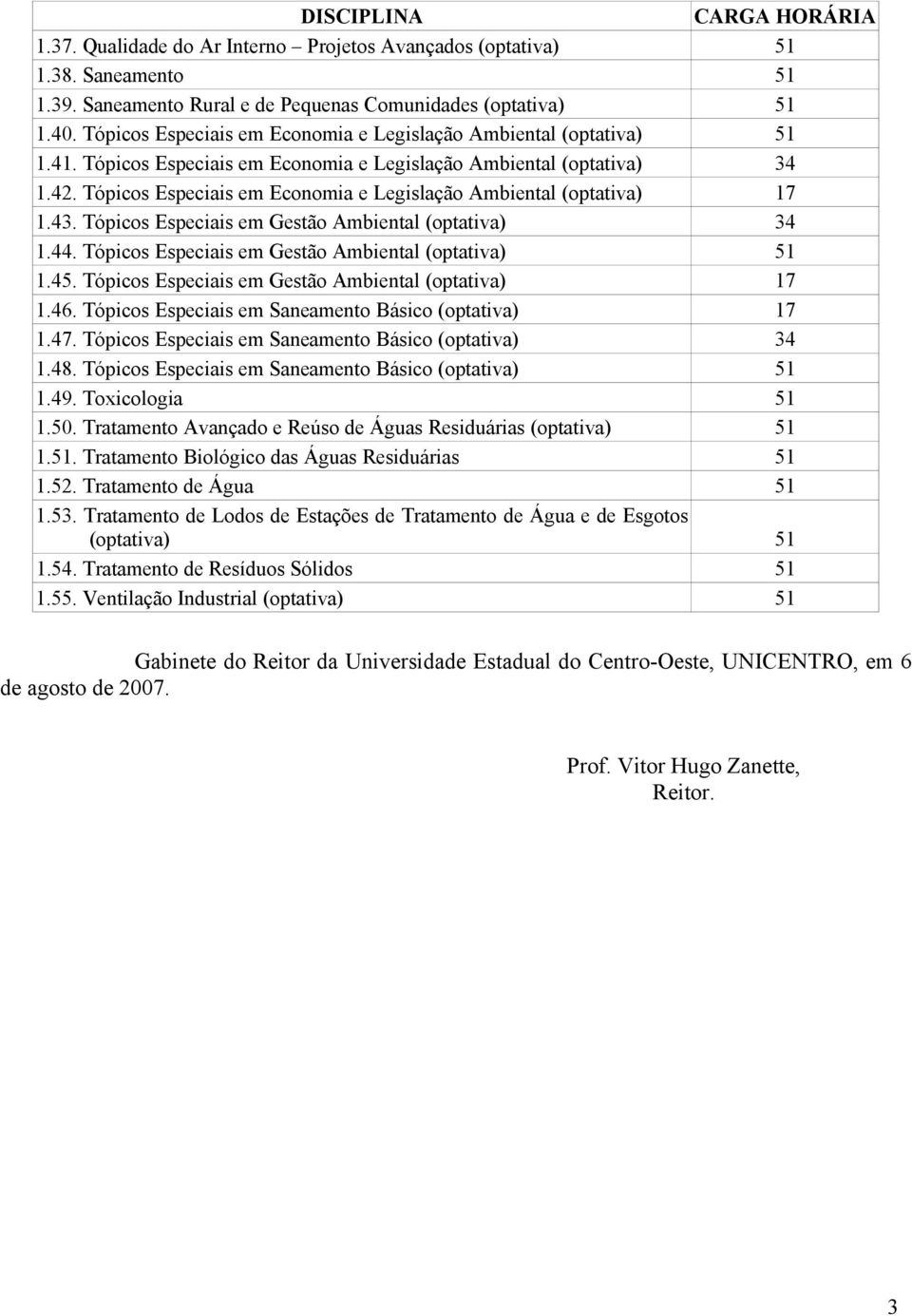 Tópicos Especiais em Economia e Legislação Ambiental (optativa) 17 1.43. Tópicos Especiais em Gestão Ambiental (optativa) 34 1.44. Tópicos Especiais em Gestão Ambiental (optativa) 51 1.45.