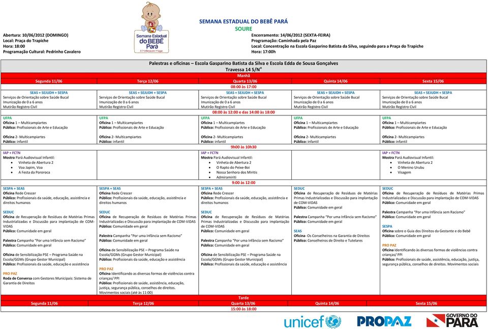 Sousa Gonçalves Travessa 14 S/N o Manhã 08:00 às 17:00 Voa Japim, Voa A Festa da Pororoca e direitos humanos Primas Industrializadas e Discussão para implantação de COM- VIDAS Roda de Conversa com