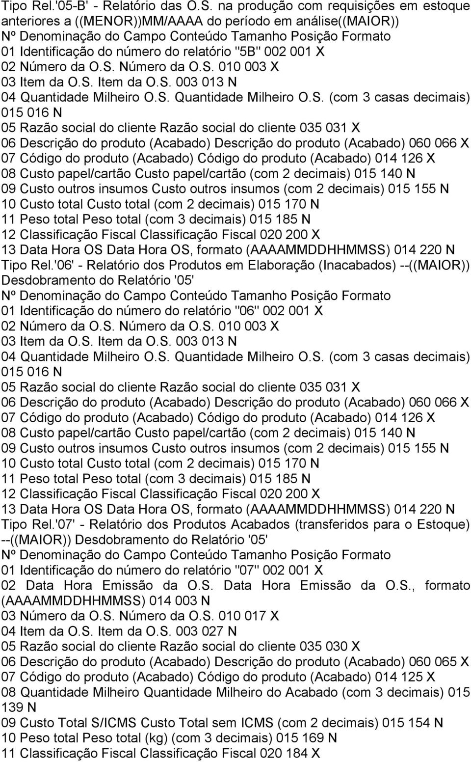 Quantidade Milheiro O.S.