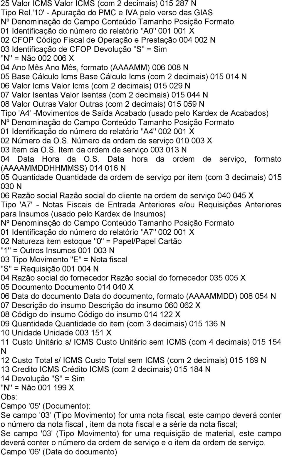 Sim "" = ão 002 006 X 04 Ano Mês Ano Mês, formato (AAAAMM) 006 008 05 Base Cálculo Icms Base Cálculo Icms (com 2 decimais) 015 014 06 Valor Icms Valor Icms (com 2 decimais) 015 029 07 Valor Isentas