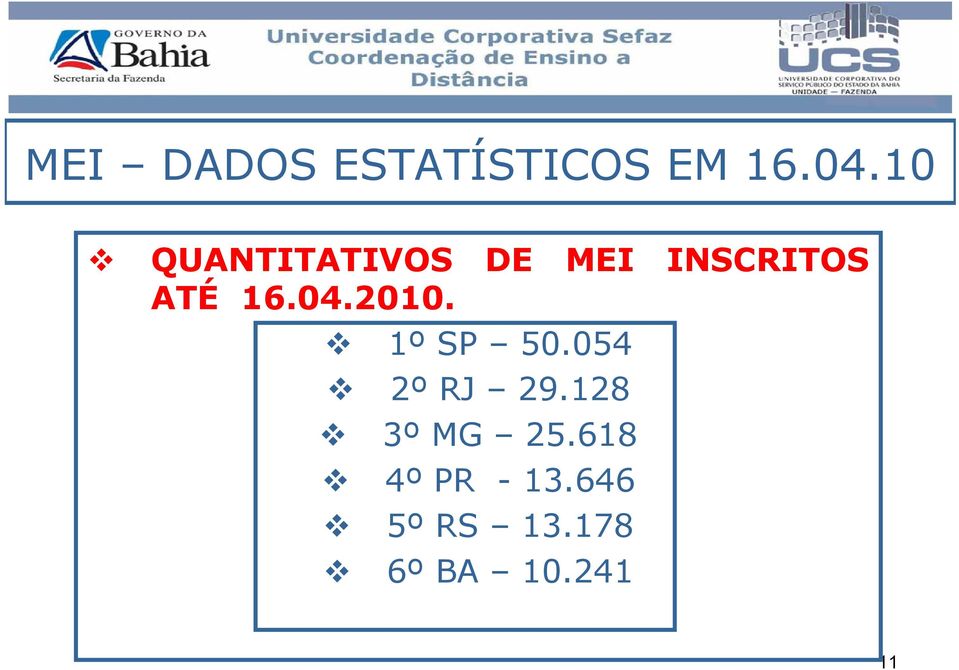 04.2010. 1º SP 50.054 2º RJ 29.