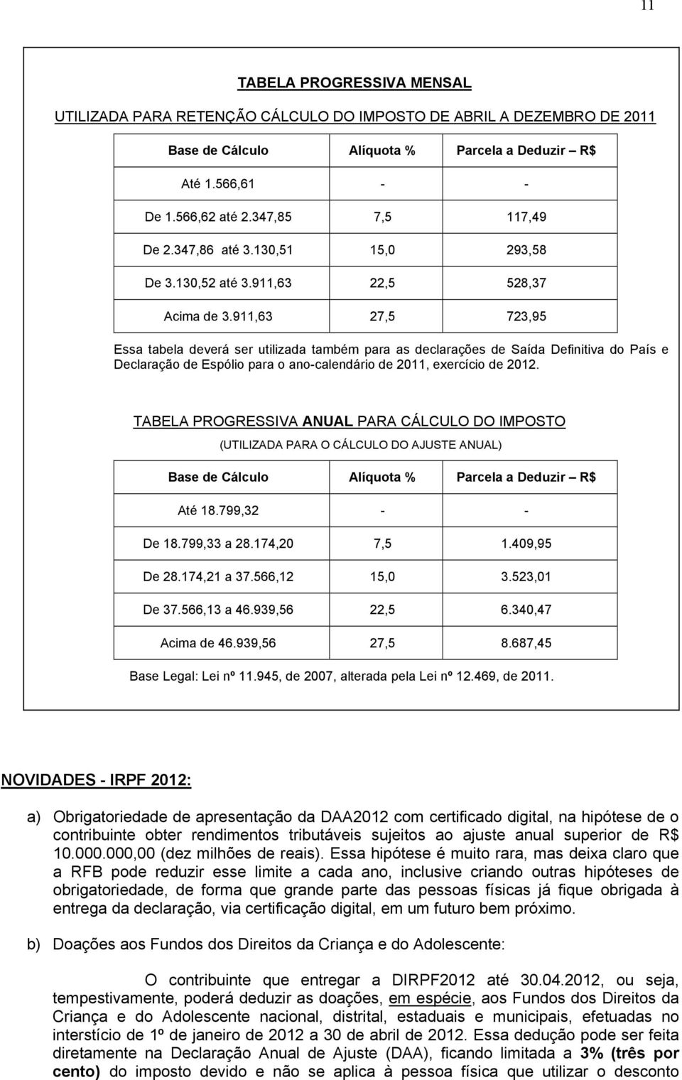 911,63 27,5 723,95 Essa tabela deverá ser utilizada também para as declarações de Saída Definitiva do País e Declaração de Espólio para o ano-calendário de 2011, exercício de 2012.