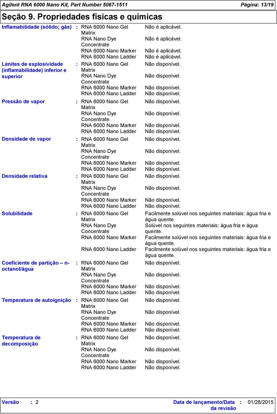 Densidade relativa Solubilidade Coeficiente de partição n- octanol/água Temperatura de autoignição Temperatura de decomposição RNA 6000 Nano Gel RNA 6000 Nano Gel RNA 6000 Nano Gel RNA 6000 Nano Gel