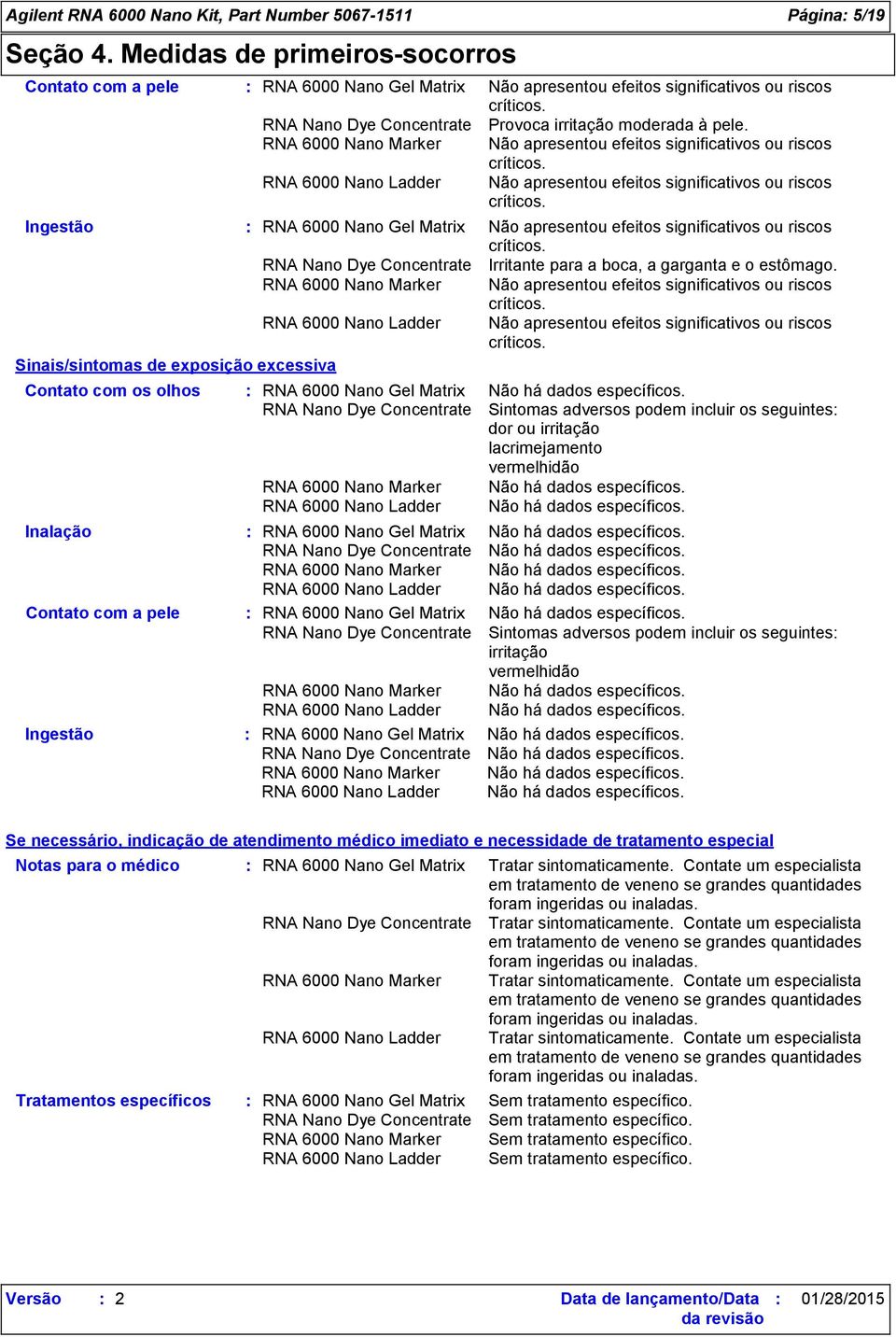 Não apresentou efeitos significativos ou riscos Não apresentou efeitos significativos ou riscos Ingestão Sinais/sintomas de exposição excessiva RNA 6000 Nano Gel Não apresentou efeitos significativos