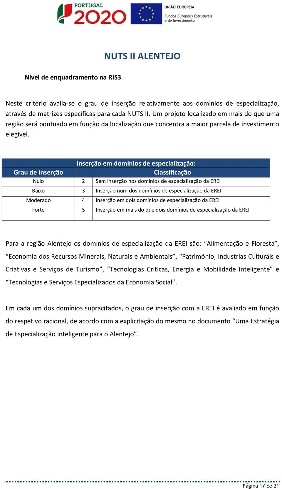 Grau de inserção Inserção em domínios de especialização: Classificação Nulo 2 Sem inserção nos domínios de especialização da EREI Baixo 3 Inserção num dos domínios de especialização da EREI Moderado