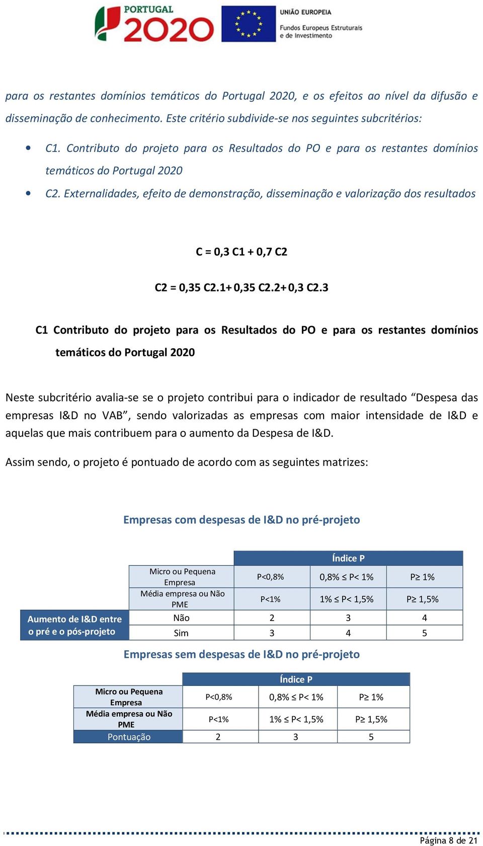 Externalidades, efeito de demonstração, disseminação e valorização dos resultados C = 0,3 C1 + 0,7 C2 C2 = 0,35 C2.1+ 0,35 C2.2+ 0,3 C2.