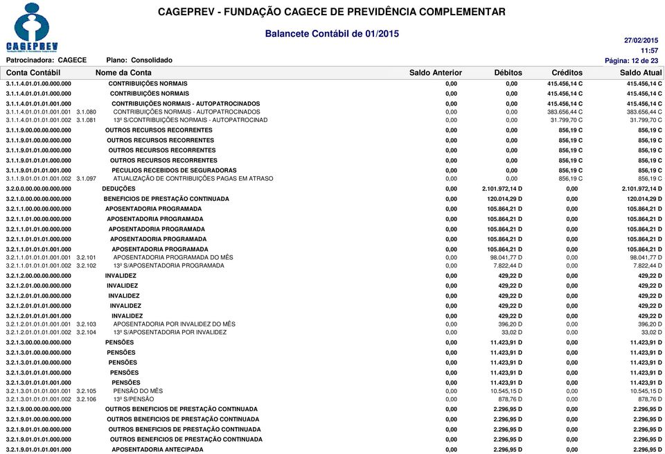 799,70 C 31.799,70 C 3.1.1.9.00.00.00.000.000 OUTROS RECURSOS RECORRENTES 856,19 C 856,19 C 3.1.1.9.01.00.00.000.000 OUTROS RECURSOS RECORRENTES 856,19 C 856,19 C 3.1.1.9.01.01.00.000.000 OUTROS RECURSOS RECORRENTES 856,19 C 856,19 C 3.1.1.9.01.01.01.000.000 OUTROS RECURSOS RECORRENTES 856,19 C 856,19 C 3.1.1.9.01.01.01.001.