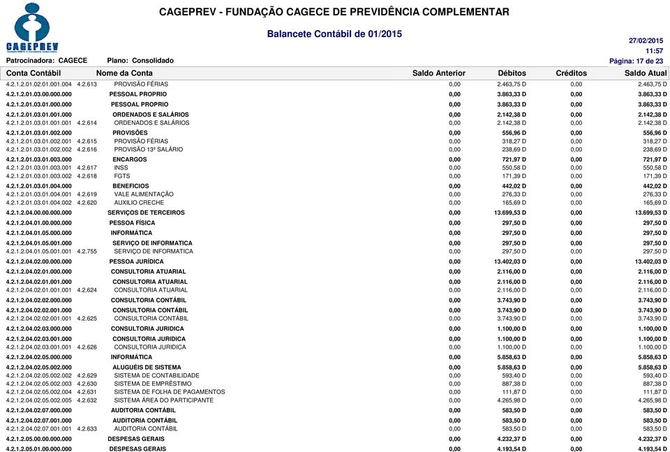 2.1.2.01.03.01.002.002 4.2.616 PROVISÃO 13º SALÁRIO 238,69 D 238,69 D 4.2.1.2.01.03.01.003.000 ENCARGOS 721,97 D 721,97 D 4.2.1.2.01.03.01.003.001 4.2.617 INSS 550,58 D 550,58 D 4.2.1.2.01.03.01.003.002 4.2.618 FGTS 171,39 D 171,39 D 4.