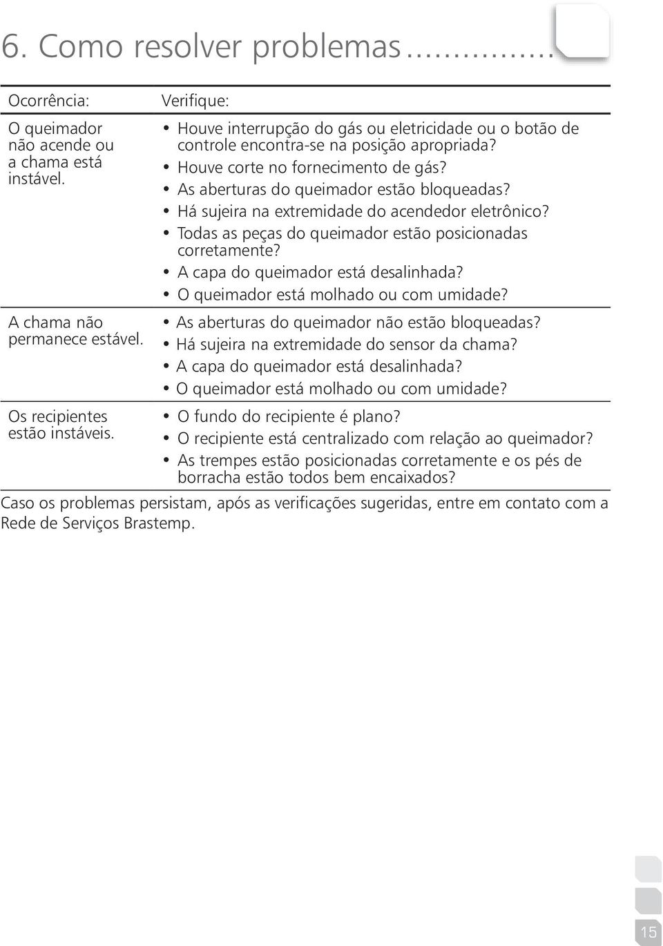 Há sujeira na extremidade do acendedor eletrônico? Todas as peças do queimador estão posicionadas corretamente? A capa do queimador está desalinhada? O queimador está molhado ou com umidade?