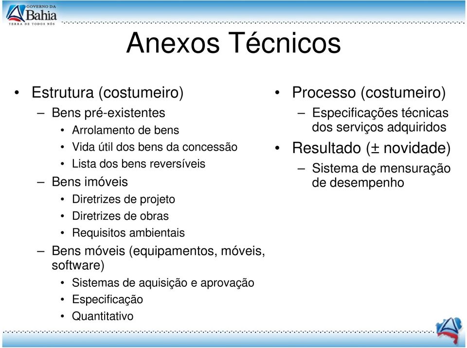 móveis (equipamentos, móveis, software) Sistemas de aquisição e aprovação Especificação Quantitativo Processo