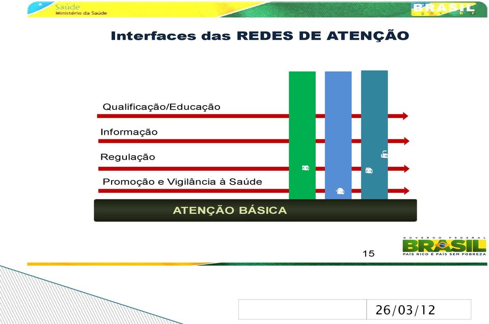 RedeCegonha Álcol, CrackeOutrasDrogas