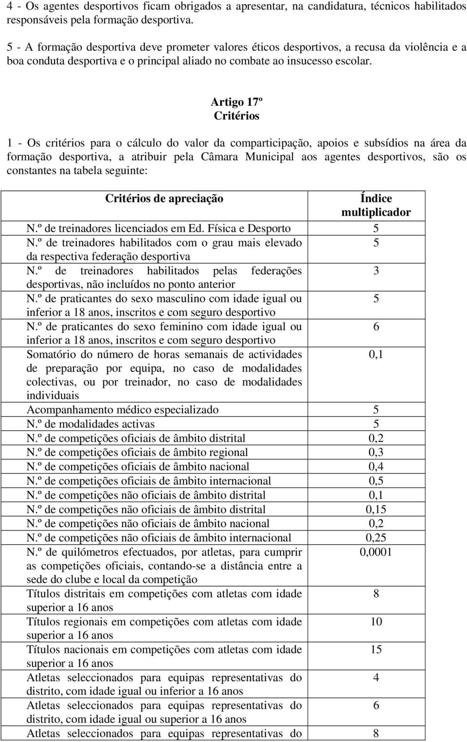 Artigo 17º Critérios 1 - Os critérios para o cálculo do valor da comparticipação, apoios e subsídios na área da formação desportiva, a atribuir pela Câmara Municipal aos agentes desportivos, são os