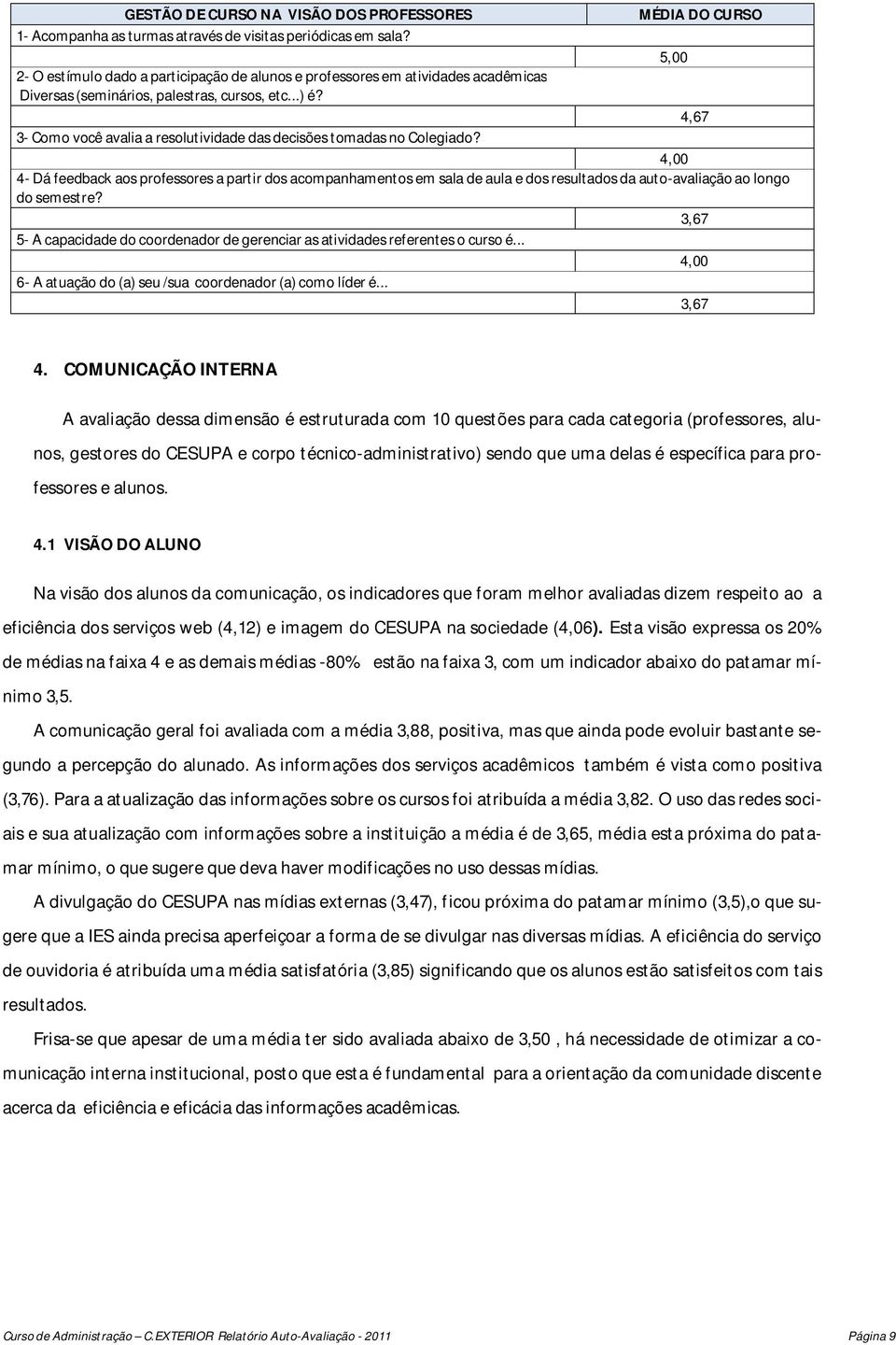 4,67 3- Como você avalia a resolutividade das decisões tomadas no Colegiado?