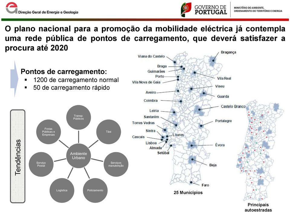 normal 50 de carregamento rápido Transp.