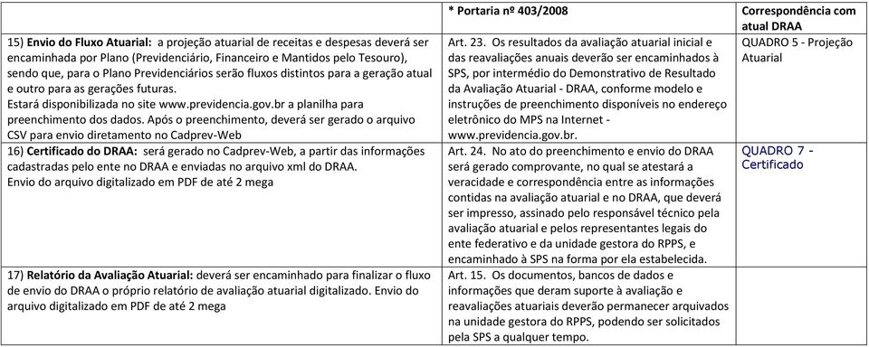 Após o preenchimento, deverá ser gerado o arquivo CSV para envio diretamento no Cadprev-Web 16) Certificado do DRAA: será gerado no Cadprev-Web, a partir das informações cadastradas pelo ente no DRAA