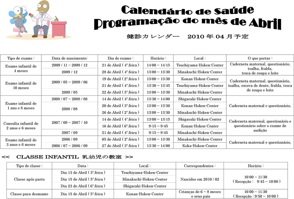 feira ) 13:00 ~ 13:30 Konan-Hoken-Center 21 de Abril ( 4ª.feira ) 13:30 ~ 13:45 Tsuchiyama-Hoken-Center 2009 / 05 22 de Abril ( 5ª.