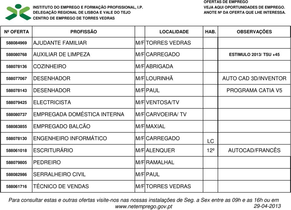 588080737 EMPREGADA DOMÉSTICA INTERNA CARVOEIRA/ TV 588083855 EMPREGADO BALCÃO MAXIAL 588078130 ENGENHEIRO INFORMÁTICO CARREGADO