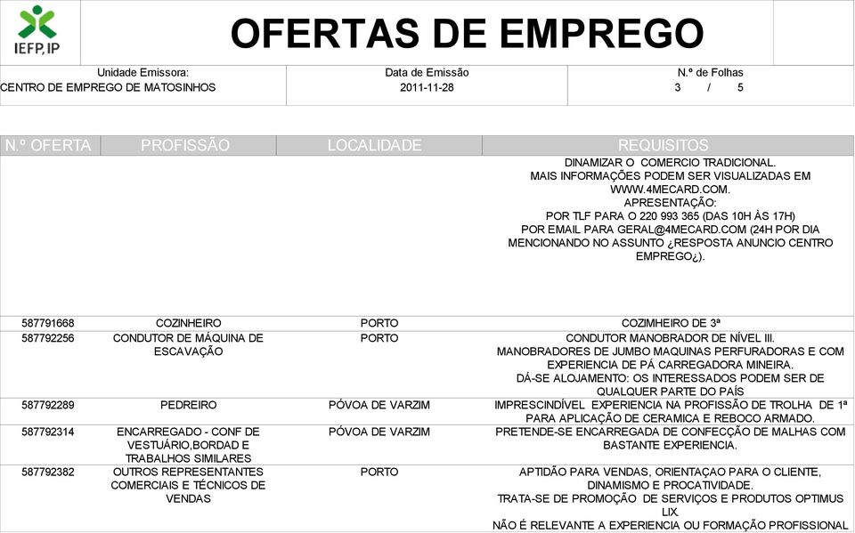 587791668 587792256 587792289 587792314 587792382 COZINHEIRO CONDUTOR DE MÁQUINA DE ESCAVAÇÃO PEDREIRO ENCARREGADO - CONF DE VESTUÁRIO,BORDAD E TRABALHOS SIMILARES OUTROS REPRESENTANTES COMERCIAIS E