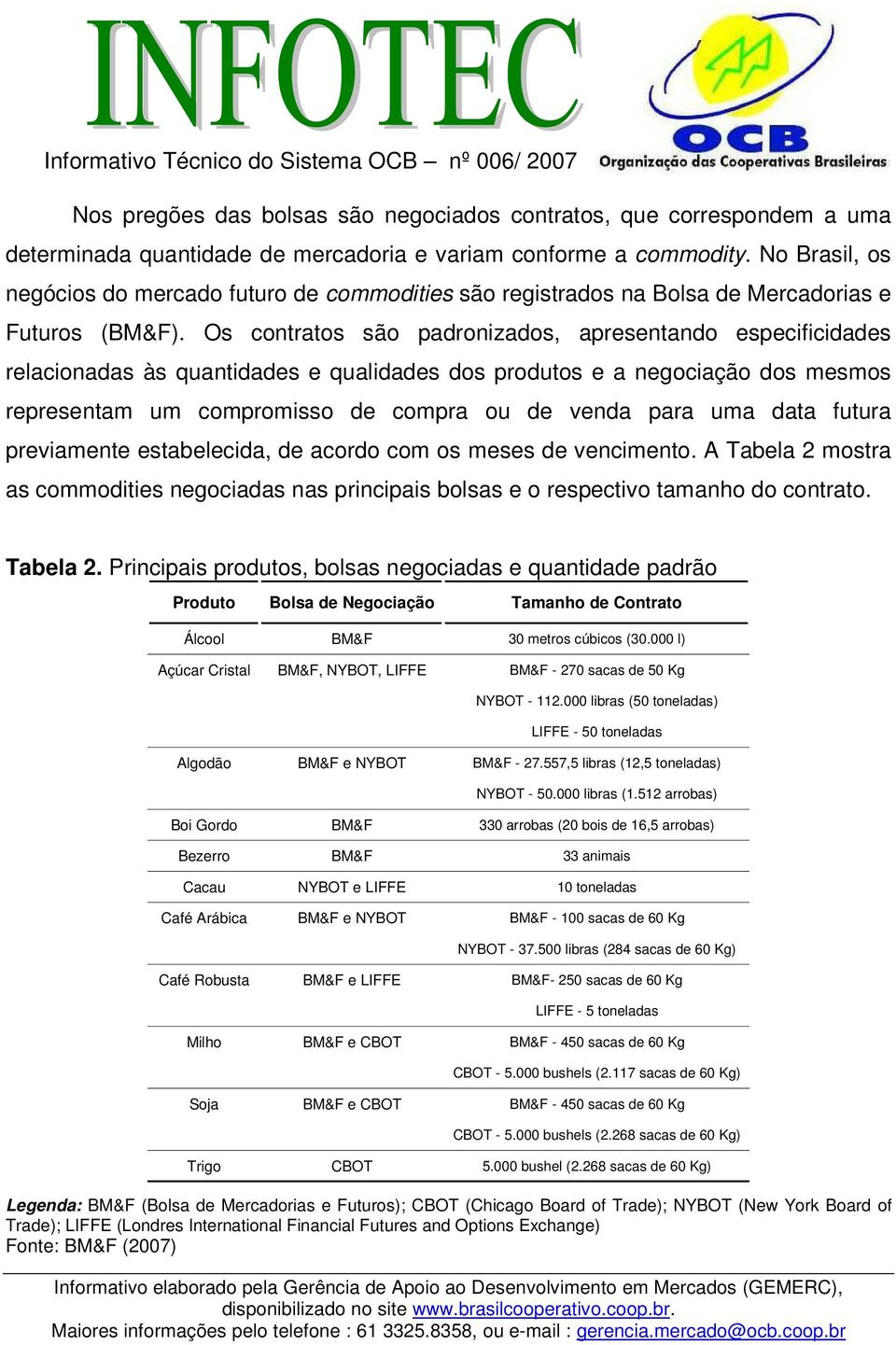 Os contratos são padronizados, apresentando especificidades relacionadas às quantidades e qualidades dos produtos e a negociação dos mesmos representam um compromisso de compra ou de venda para uma