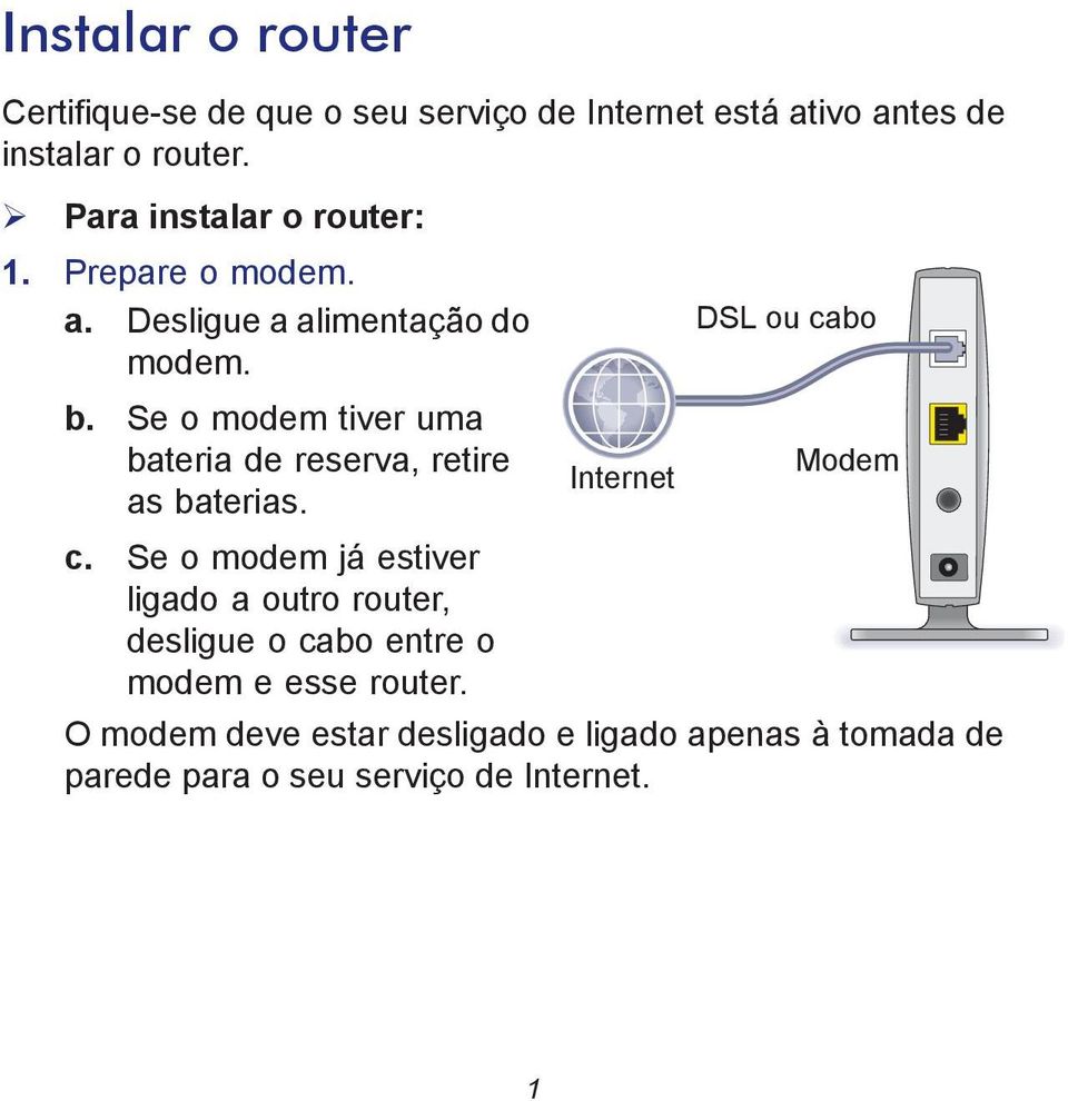 Se o modem tiver uma bateria de reserva, retire Modem Internet as baterias. c.