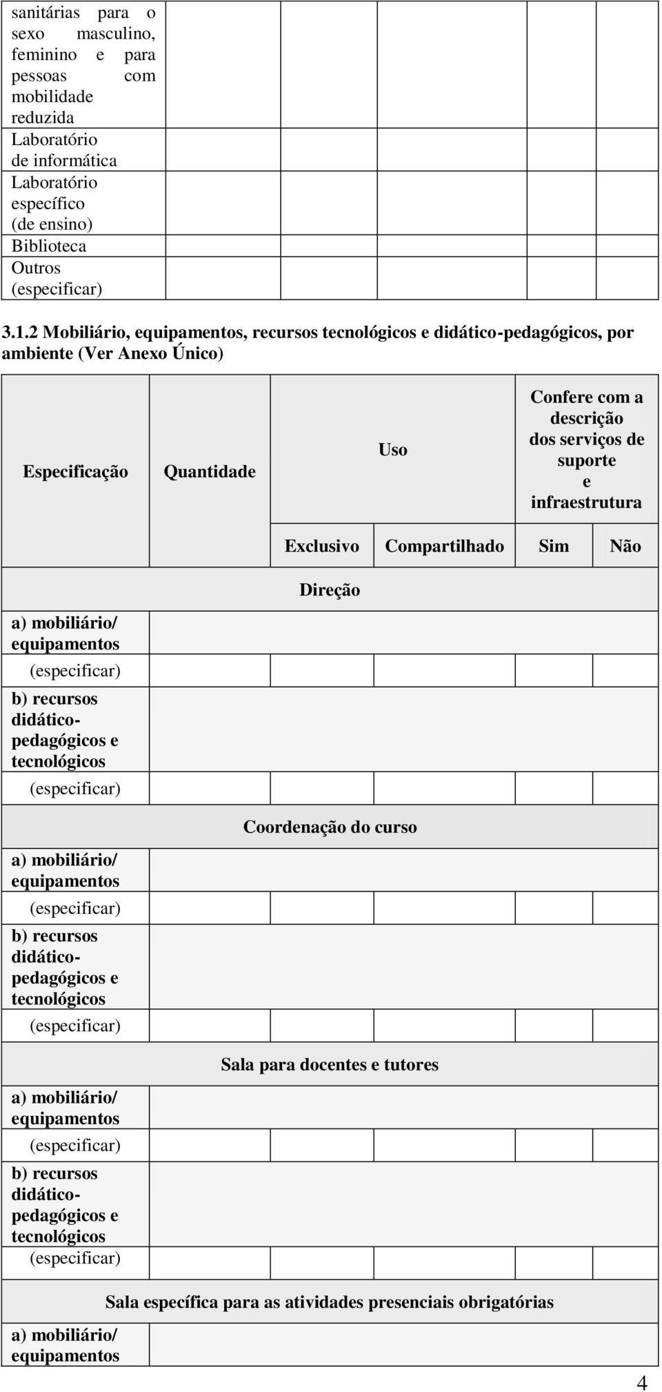 suport infrastrutura Exclusivo Compartilhado Sim Não quipamntos b) rcursos didáticopdagógicos tcnológicos quipamntos b) rcursos didáticopdagógicos tcnológicos