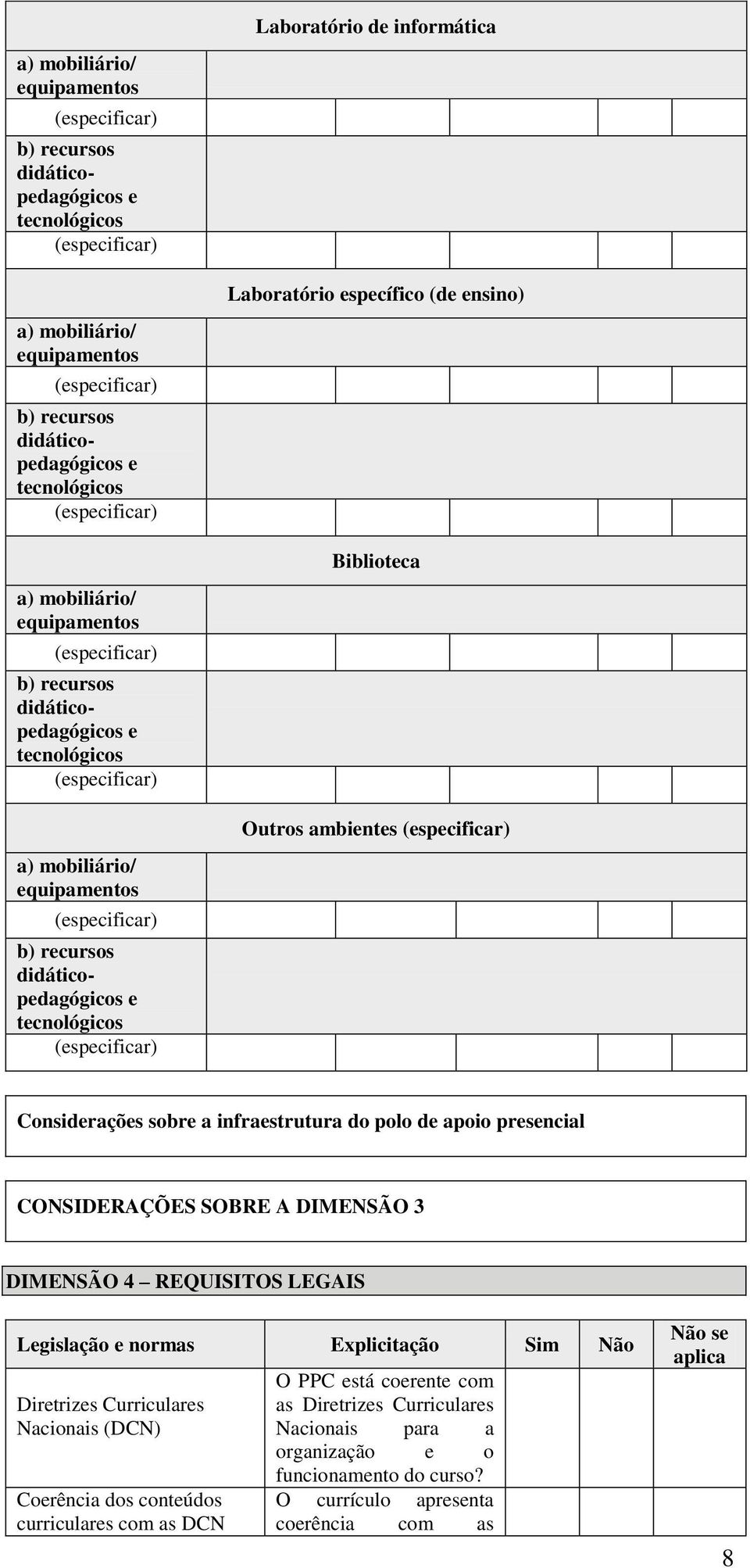 apoio prsncial CONSIDERAÇÕES SOBRE A DIMENSÃO 3 DIMENSÃO 4 REQUISITOS LEGAIS Lgislação normas Explicitação Sim Não Dirtrizs Curriculars Nacionais (DCN) Corência dos