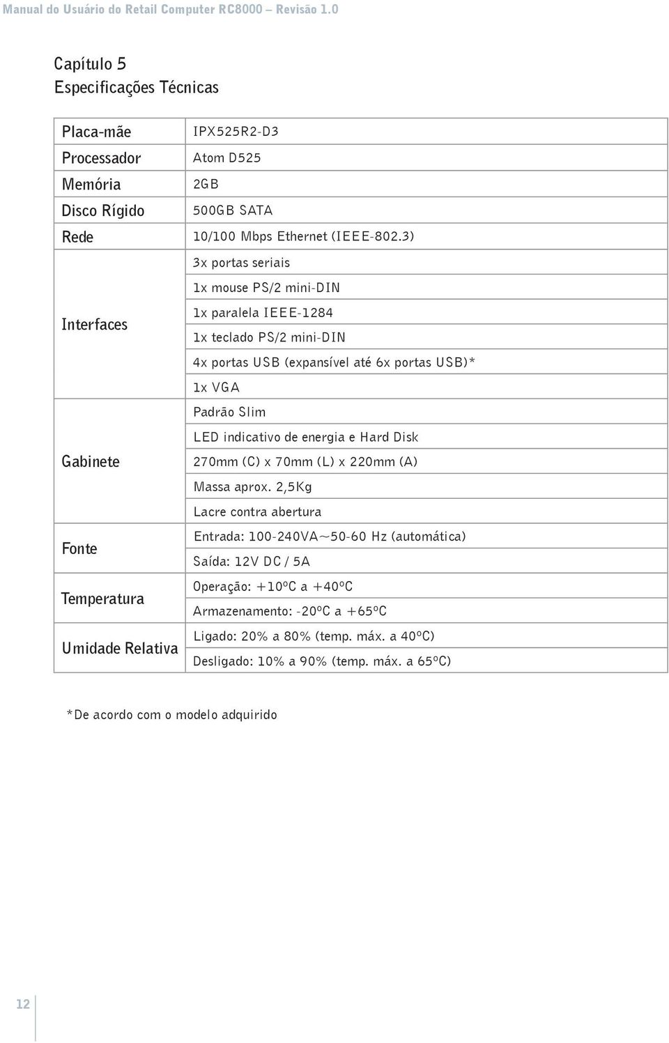 3) 3x portas seriais 1x mouse PS/2 mini-din 1x paralela IEEE-1284 1x teclado PS/2 mini-din 4x portas USB (expansível até 6x portas USB)* 1x VGA Padrão Slim LED indicativo de