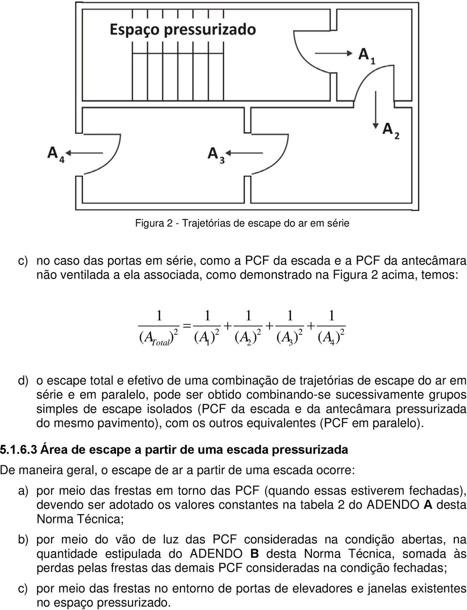 sucessivamente grupos simples de escape isolados (PCF da escada e da antecâmara pressurizada do mesmo pavimento), com os outros equivalentes (PCF em paralelo). 5.1.6.