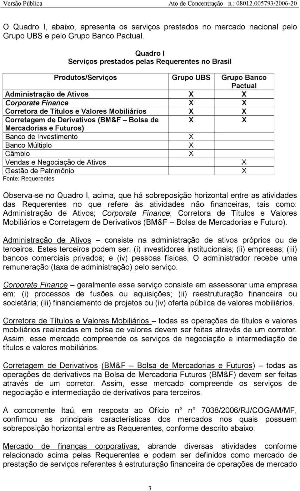 de Derivativos (BM&F Bolsa de Mercadorias e Futuros) Banco de Investimento Banco Múltiplo Câmbio Vendas e Negociação de Ativos Gestão de Patrimônio Fonte: Requerentes Observa-se no Quadro I, acima,