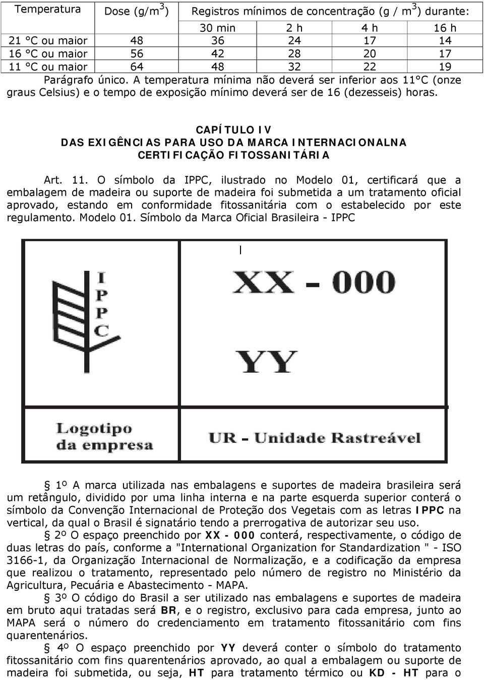 CAPÍTULO IV DAS EXIGÊNCIAS PARA USO DA MARCA INTERNACIONALNA CERTIFICAÇÃO FITOSSANITÁRIA Art. 11.