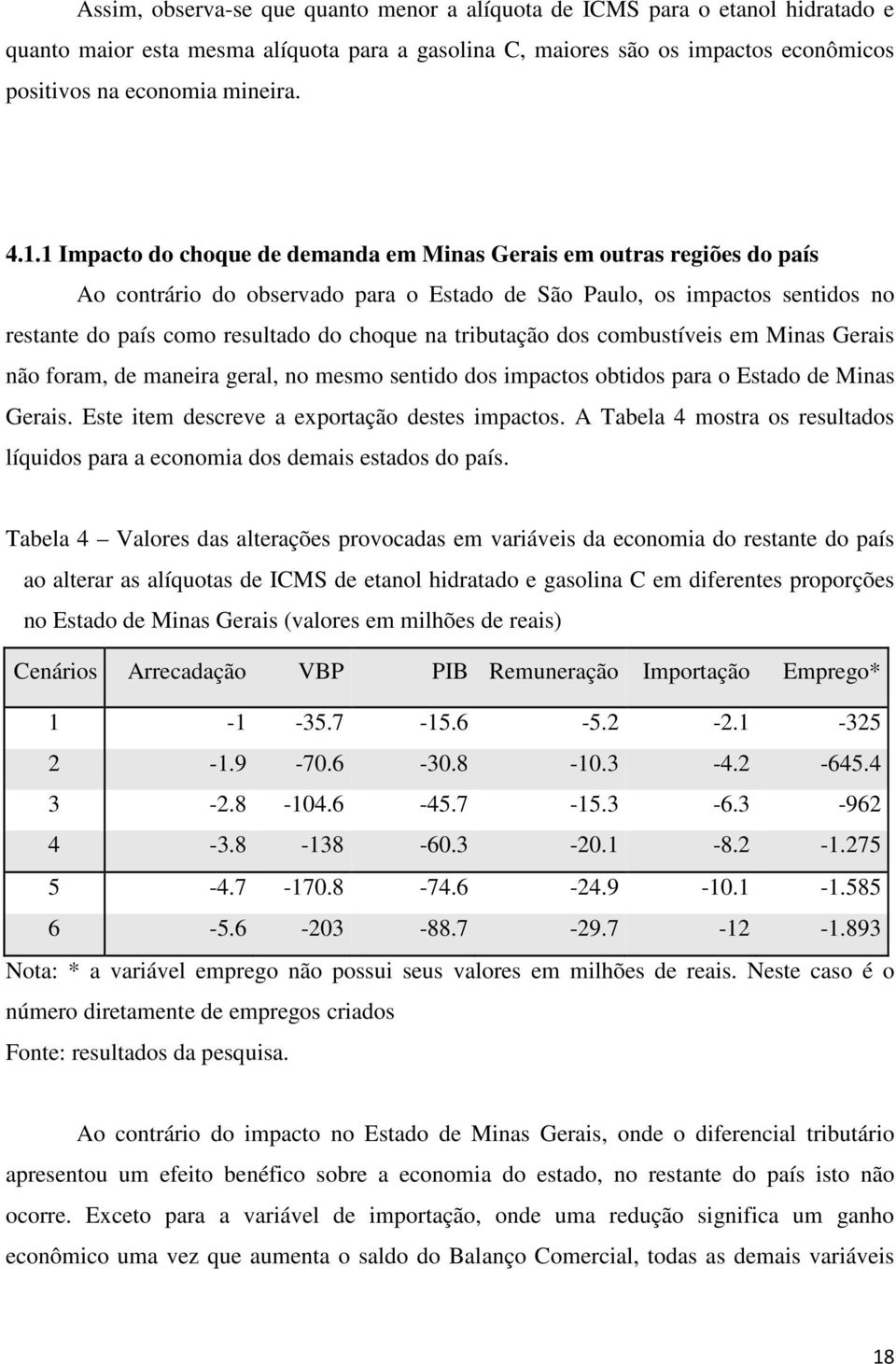 tributação dos combustíveis em Minas Gerais não foram, de maneira geral, no mesmo sentido dos impactos obtidos para o Estado de Minas Gerais Este item descreve a exportação destes impactos A Tabela 4