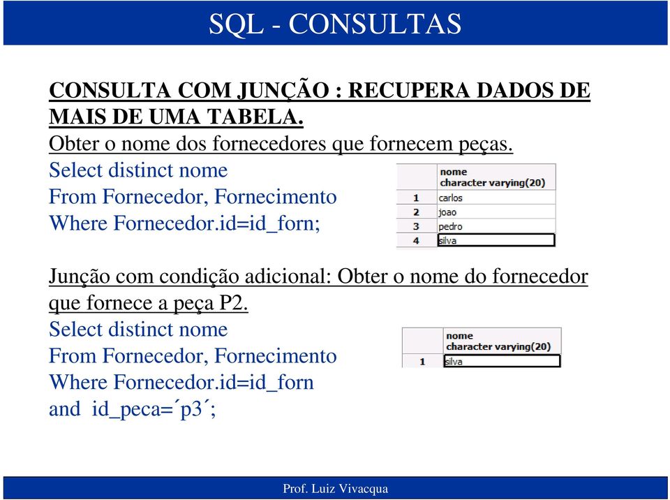 Select distinct nome From Fornecedor, Fornecimento Where Fornecedor.