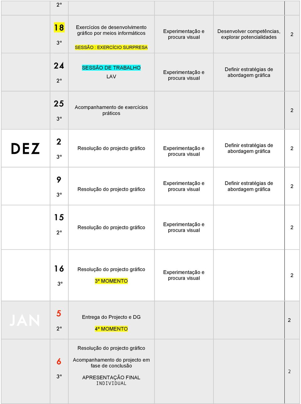 de abordagem gráfica 9 Definir estratégias de abordagem gráfica 15 ª 16 3º MOMENTO JAN 5 ª Entrega