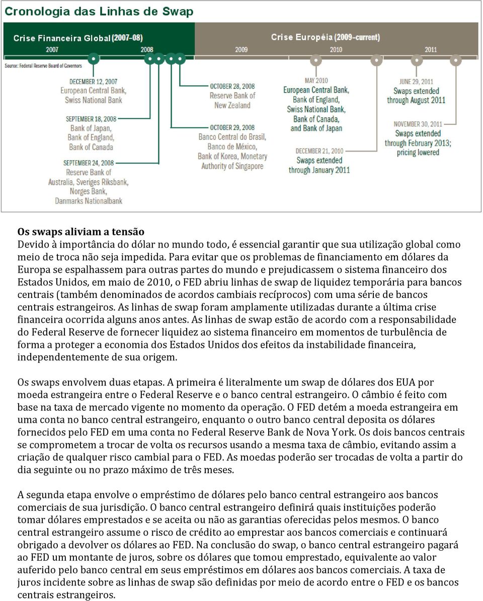 linhas de swap de liquidez temporária para bancos centrais (também denominados de acordos cambiais recíprocos) com uma série de bancos centrais estrangeiros.