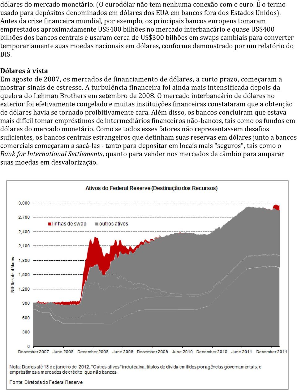 usaram cerca de US$300 bilhões em swaps cambiais para converter temporariamente suas moedas nacionais em dólares, conforme demonstrado por um relatório do BIS.