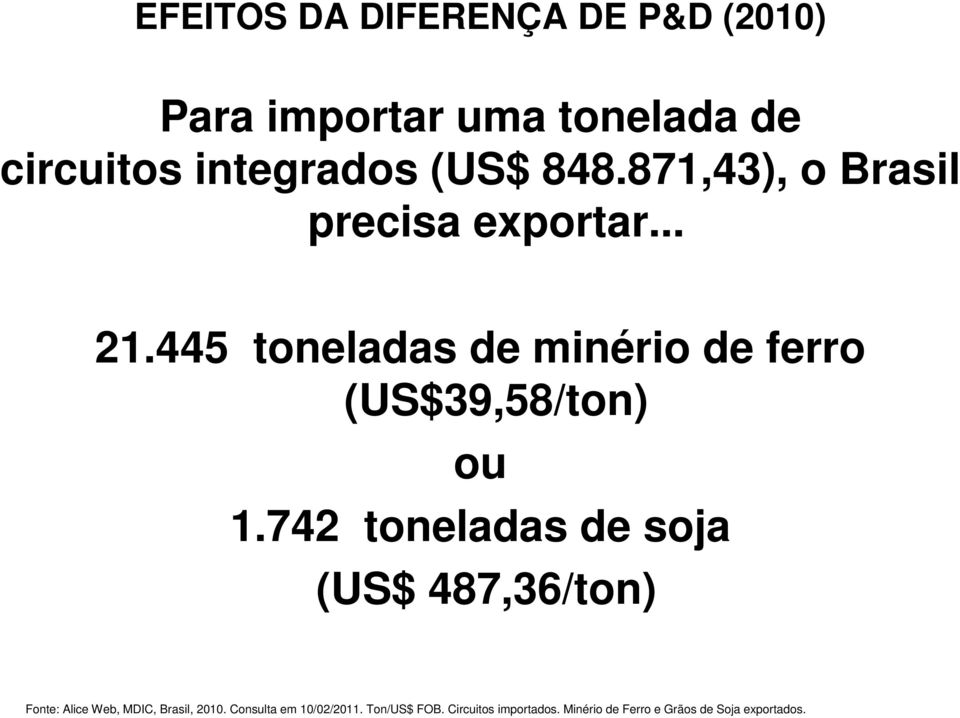 445 toneladas de minério de ferro (US$39,58/ton) ou 1.