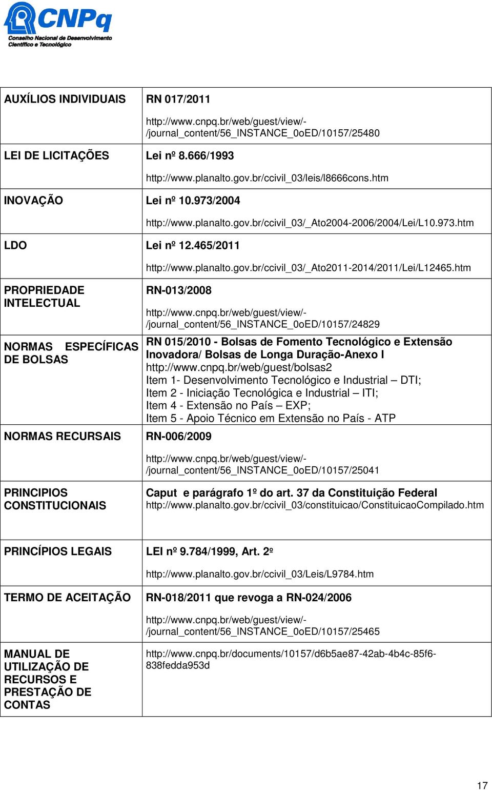 htm http://www.planalto.gov.br/ccivil_03/_ato2011-2014/2011/lei/l12465.htm PROPRIEDADE INTELECTUAL NORMAS ESPECÍFICAS DE BOLSAS NORMAS RECURSAIS RN-013/2008 http://www.cnpq.