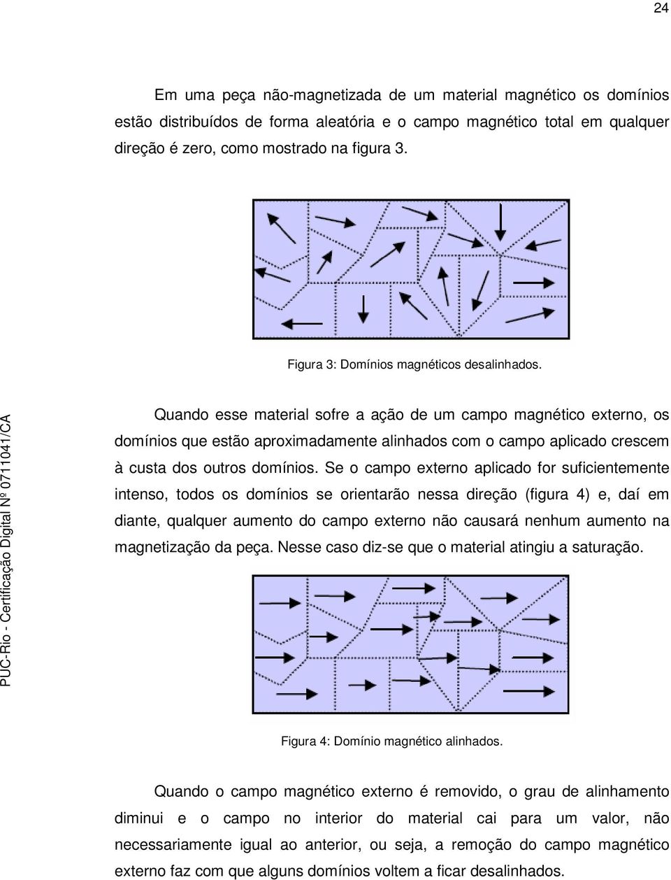 Quando esse material sofre a ação de um campo magnético externo, os domínios que estão aproximadamente alinhados com o campo aplicado crescem à custa dos outros domínios.