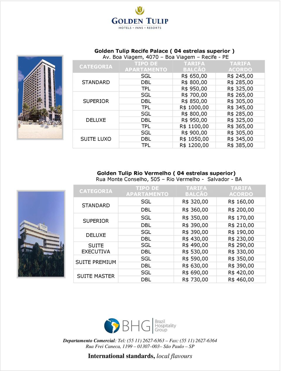 R$ 285,00 DELUXE DBL R$ 950,00 R$ 325,00 TPL R$ 1100,00 R$ 365,00 SGL R$ 900,00 R$ 305,00 SUITE LUXO DBL R$ 1050,00 R$ 345,00 TPL R$ 1200,00 R$ 385,00 Golden Tulip Rio Vermelho ( 04 estrelas