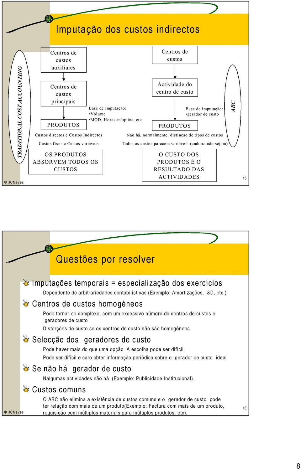 normalmente, distinção de tipos de custos Todos os custos parecem variáveis (embora não sejam) O CUSTO DOS PRODUTOS É O RESULTADO DAS ACTIVIDADES 15 Questões por resolver Imputações temporais =